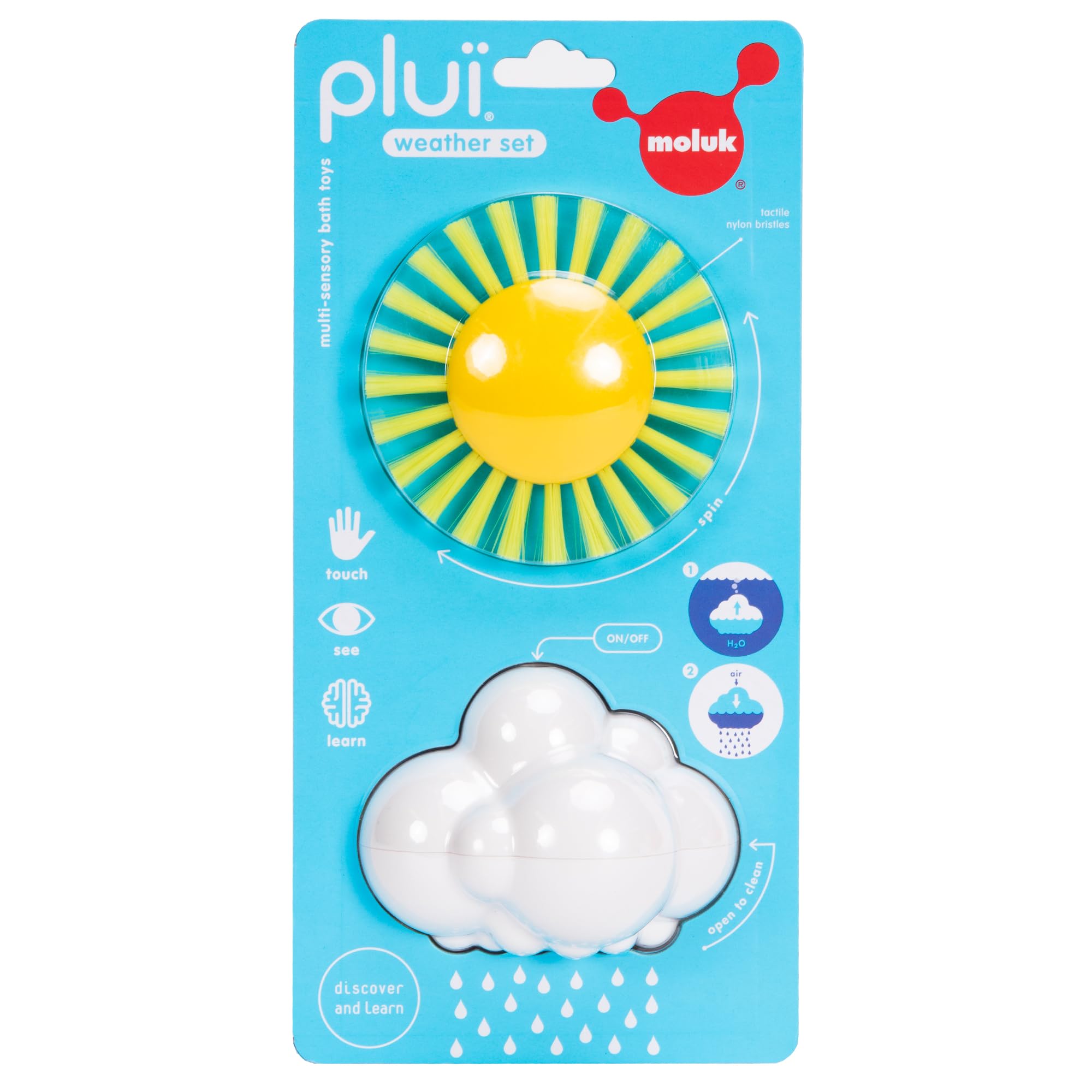 Plui